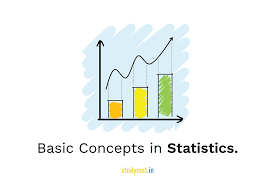 Basic Concepts of Statistics